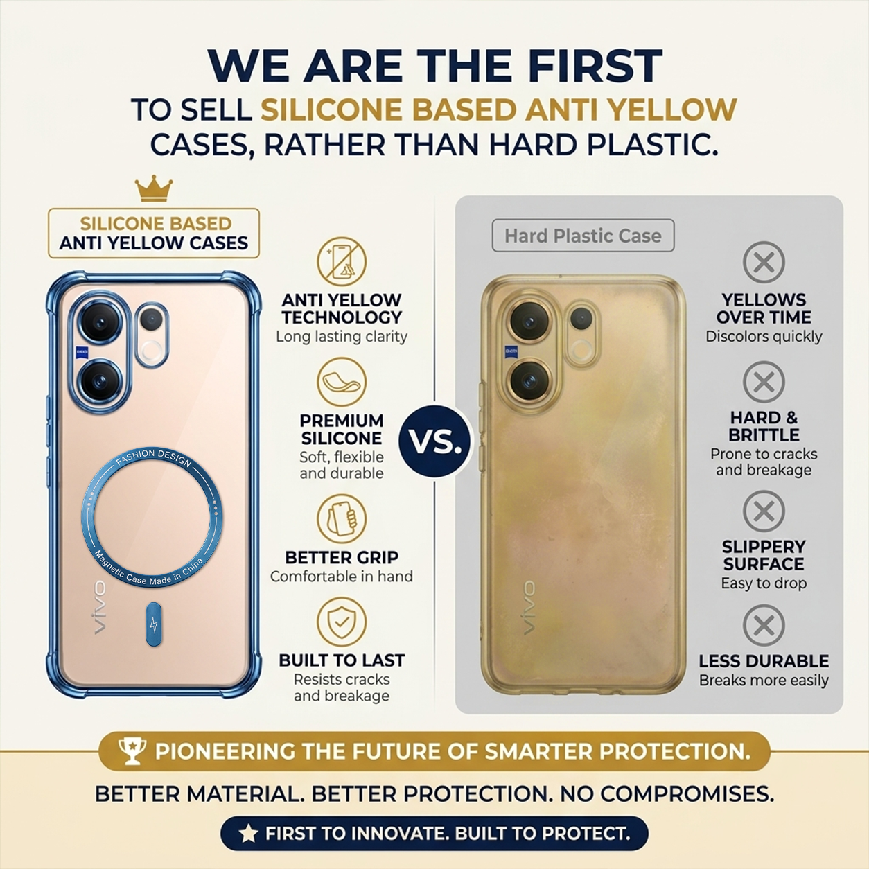 Vivo V60 5g Premium Magnetic MagSafe Shockproof Airbag Case
