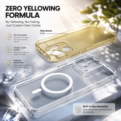 Oppo Reno 14 5G Clear Anti-Yellow MagSafe Protective Case